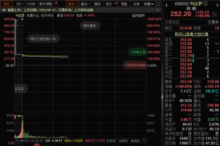 爱德华多谈断腿：我相信马丁-泰勒故意的，本能在枪手有更长生涯