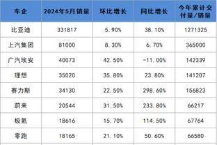 雷竞技raybet官方客户端截图1